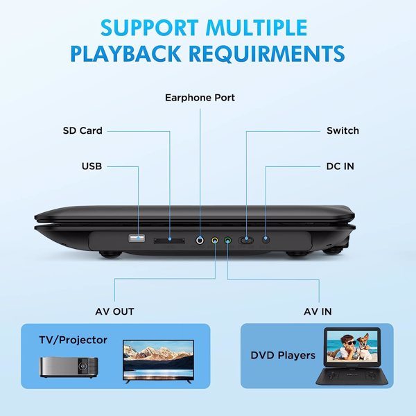 dropship DEVINC 17.9" Portable DVD Player with 15.6" HD Swivel Screen, Support Multiple DVD CD Formats/USB/SD Card/Sync TV, 6 Hours Rechargeable Battery, Car Charger, Remote Control, Region Free, ZC-07 Black